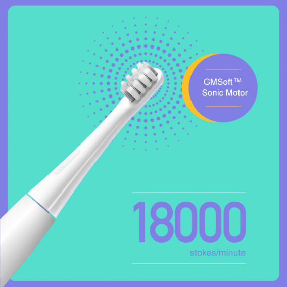 Звуковая электрическая зубная щетка DR.BEI Sonic Electric Toothbrush GY1 белая