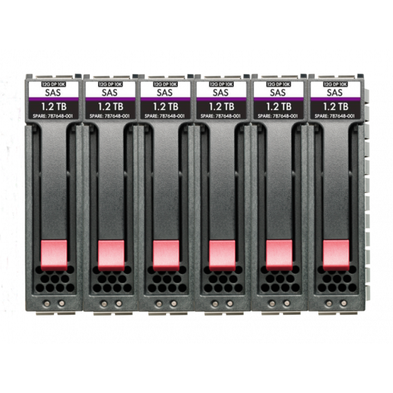 HPE MSA 14.4T SAS 10K SFF M2 6pk HDD Bdl